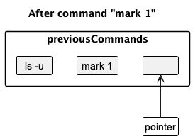 State diagram 3 of up/down key